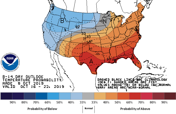 8-14 Day Temperature Probability Outlook